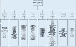 關于印發《湖南省節能技術產品推廣目錄（2019年）》的通知 聚焦技術創新，引領綠色未來